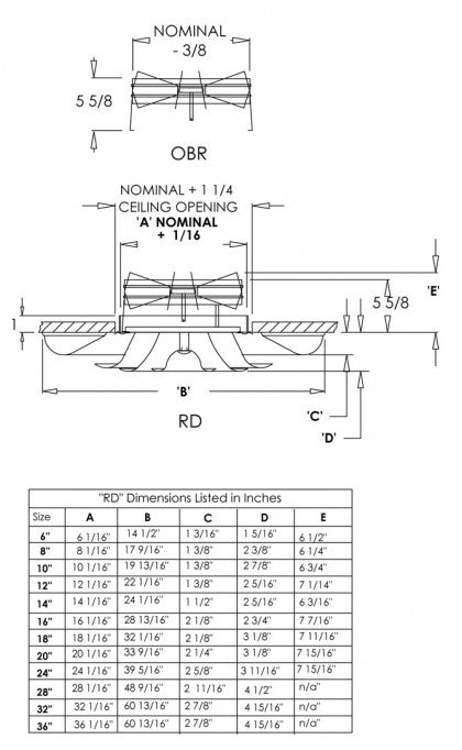 Opposed Blade Radial Volume Control Damper 0BR-18